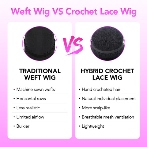 Pixie Curly Crochet Lace Wig 9x6 Skin Lace Human Hair Wigs With Breathable Mash Cap